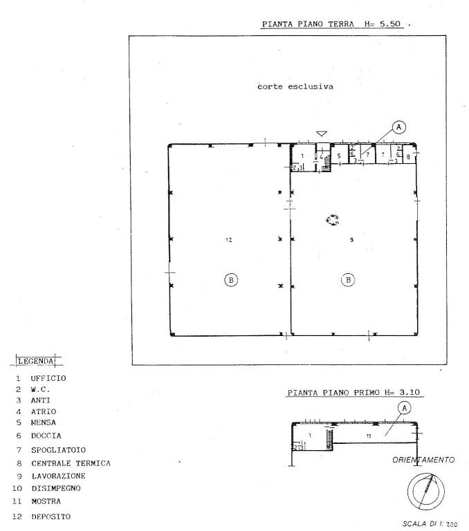 Planimetria