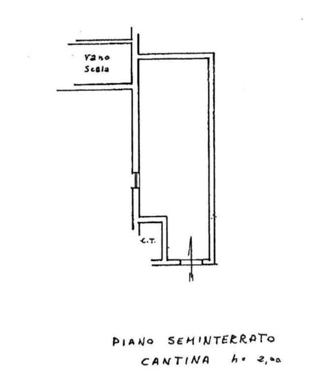 PLANIMETRIA C2