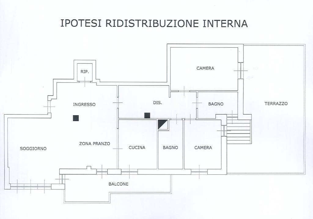 Ipotesi Ridistribuzione interna