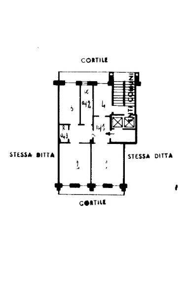 planimetria