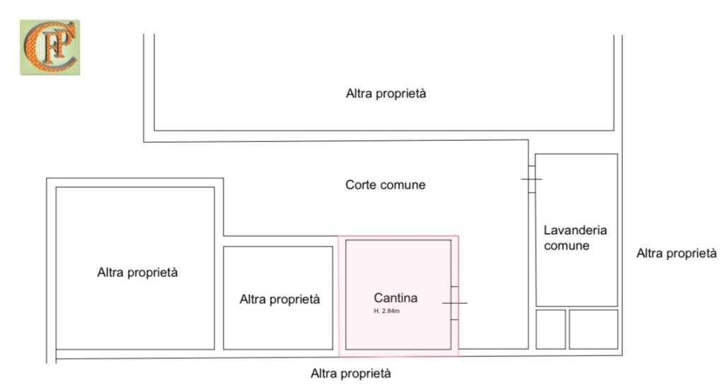 Planimetria cantina