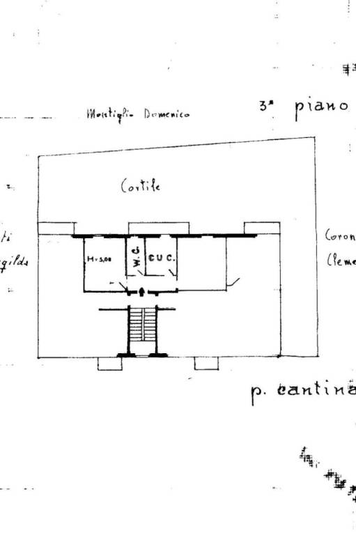 PLANIMETRIA