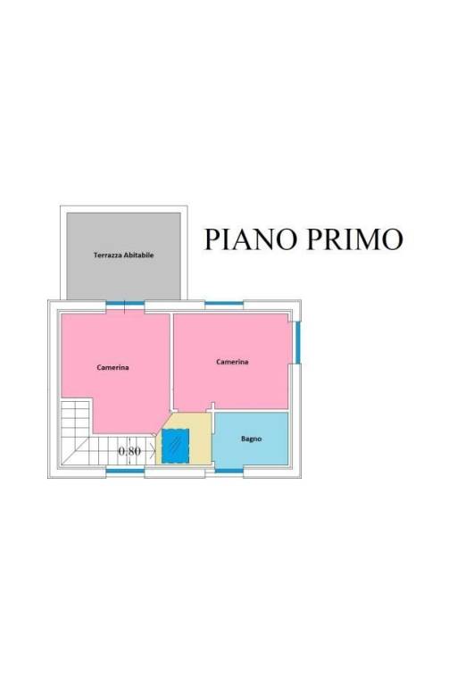 Piano primo