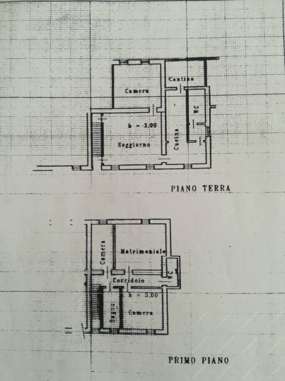 Planimetria