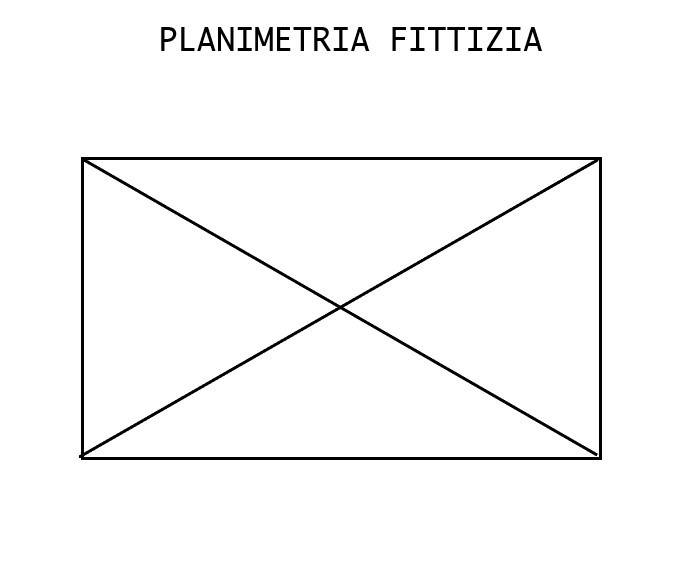 PLANIMETRIA FITTIZIA