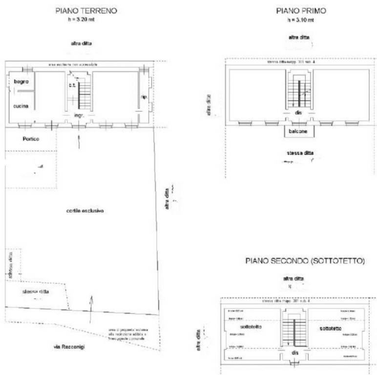 planimetria abitazione