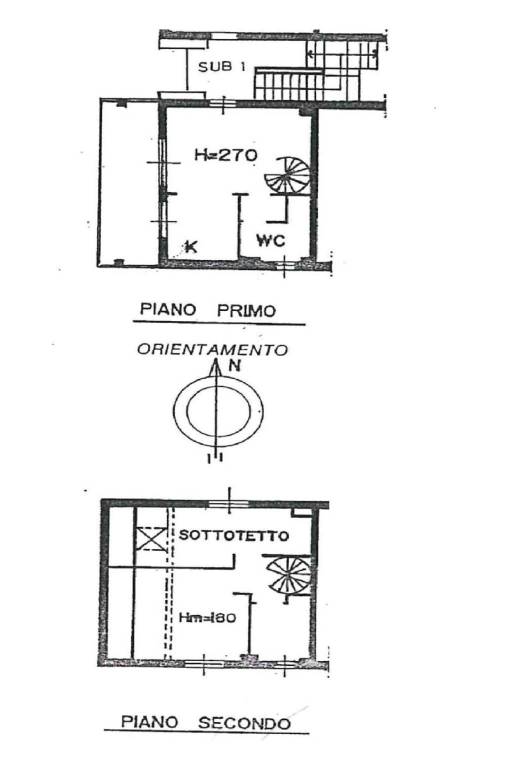 PLANIMETRIA