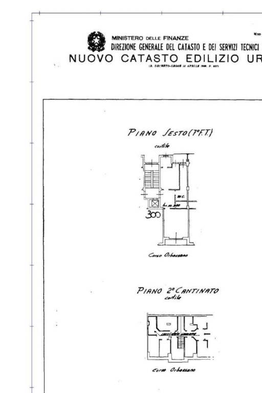 planimetria