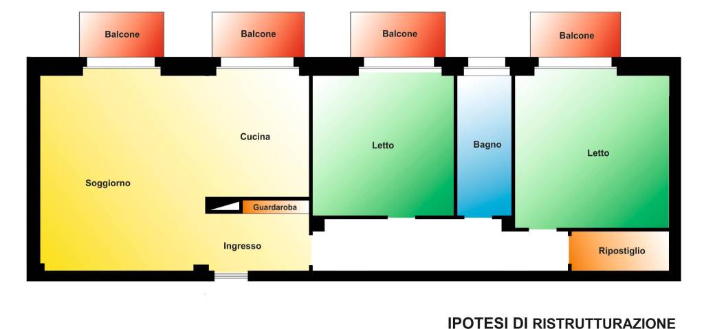 Ipotesi di Ristrutturazione