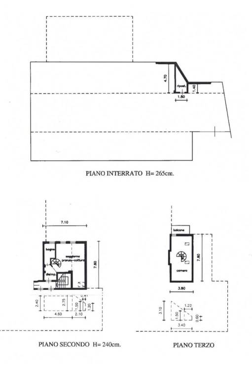 PLANIMETRIA 1