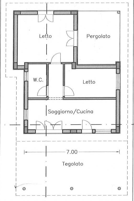Planimetria
