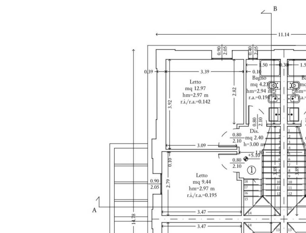 PLAN VFG