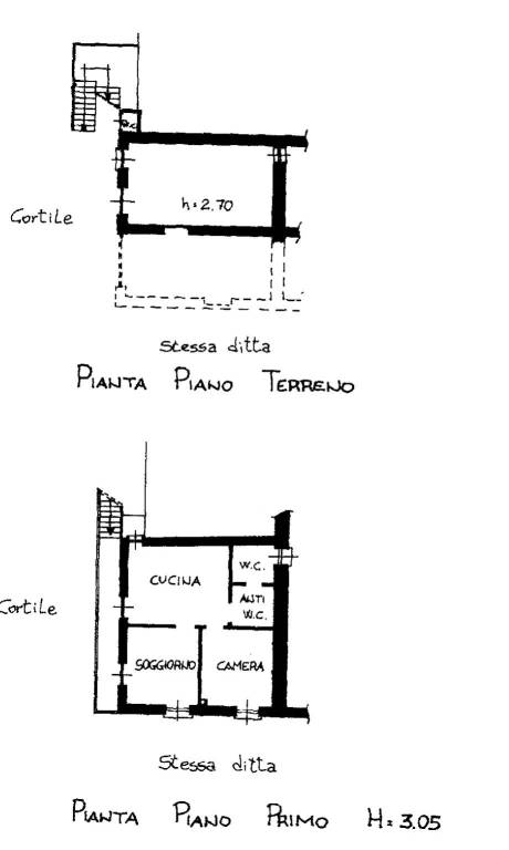 PLANIMETRIA