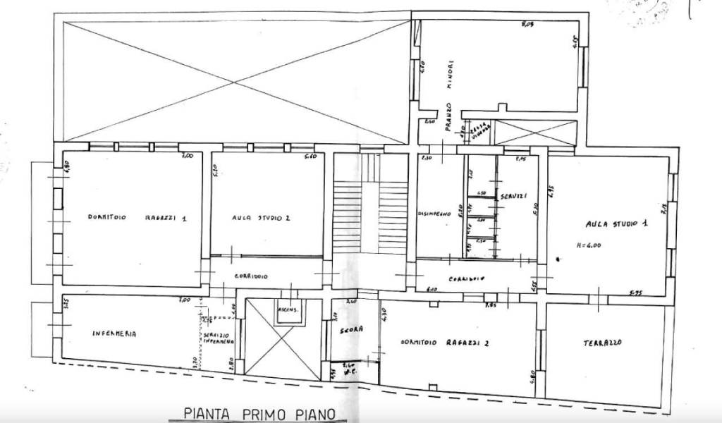 planimetria  p.1