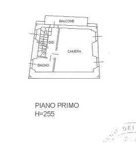 Piano Primo