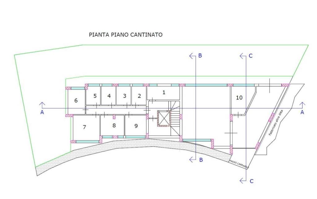 PLANIMETRIA