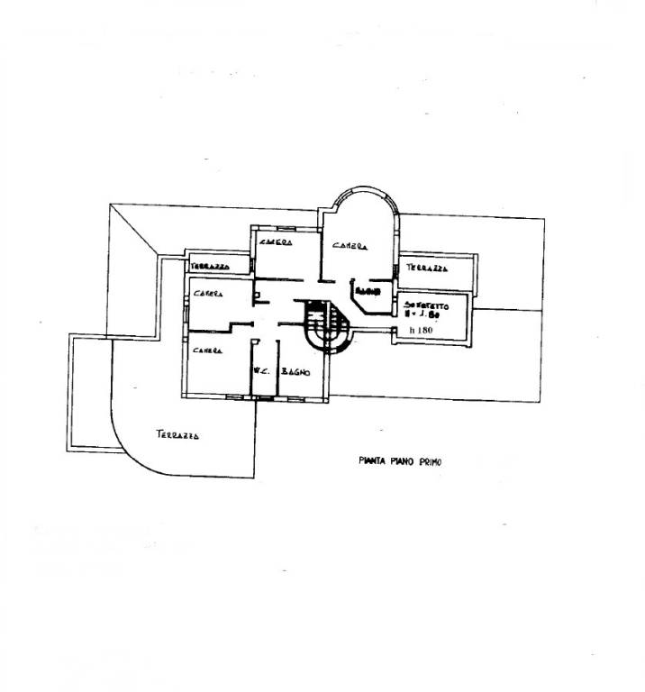 pln p1