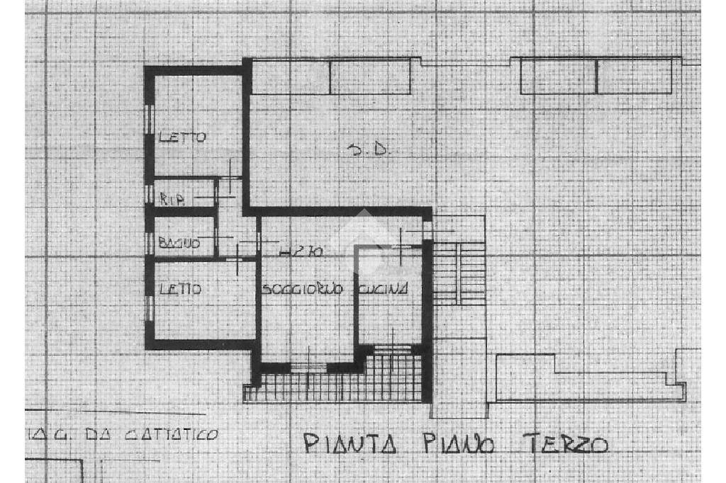 Planimetria