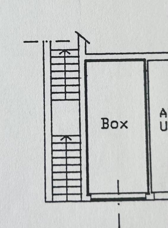 Planimetria box 