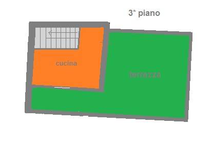 plan terrazza