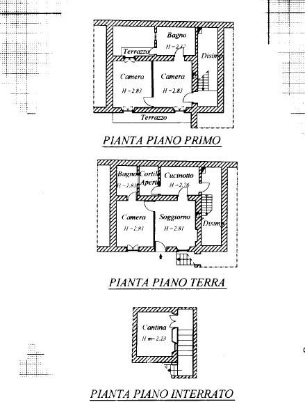 Planimetria consiglio di rumo