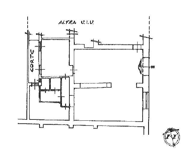 Planimetria