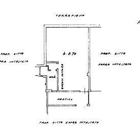 PLANIMETRIA