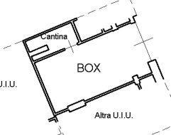 planimetria box