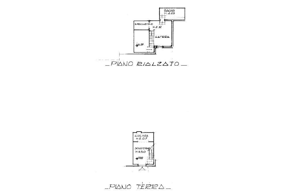 PLANIMETRIA