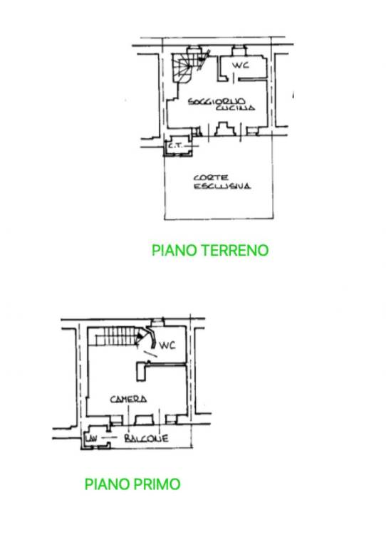 PLANIMETRIA 