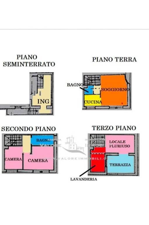 PLANI