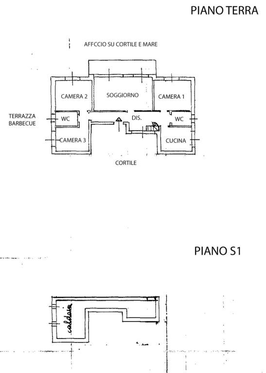 Planimetria