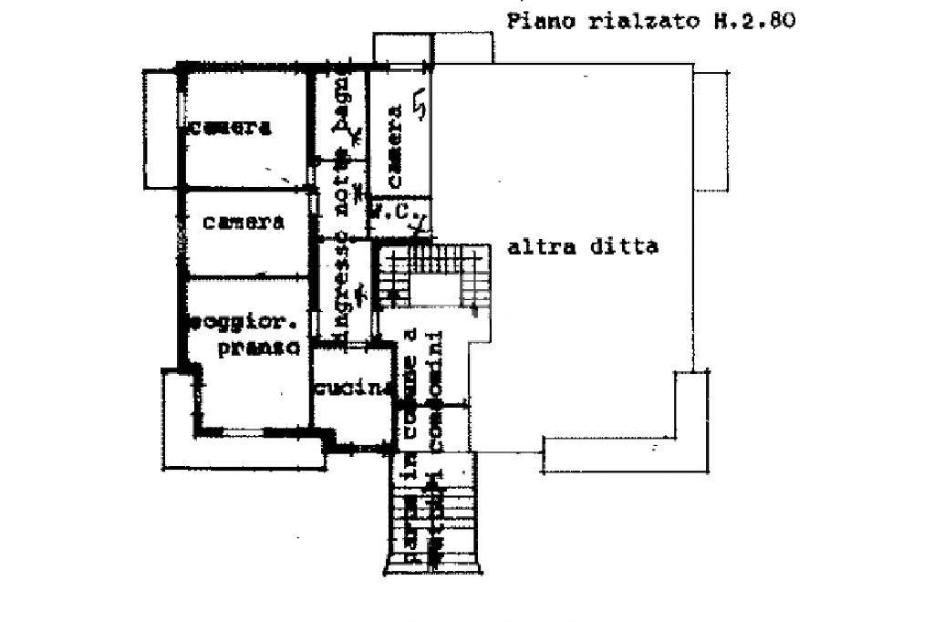 Planimetria