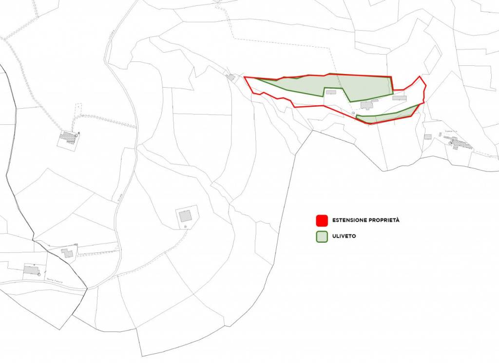 divisione tipologie agricole villa