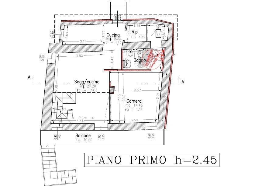 PLANIMETRIA P.1°