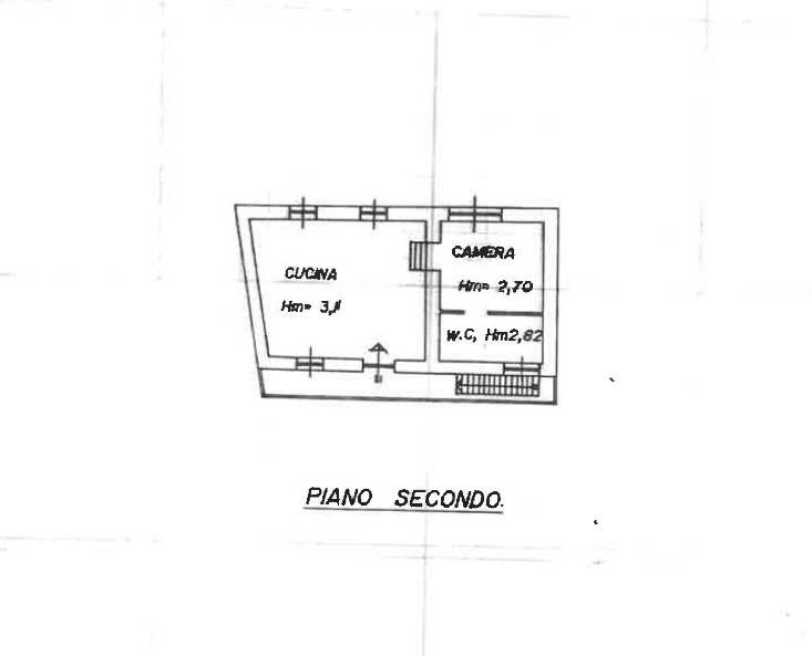 plan p2