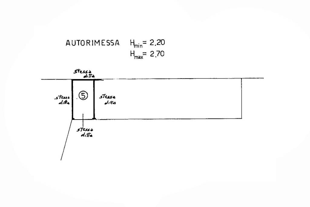 Planimetria