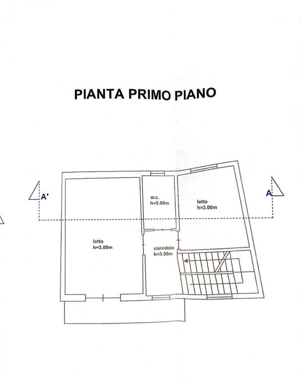 plan2