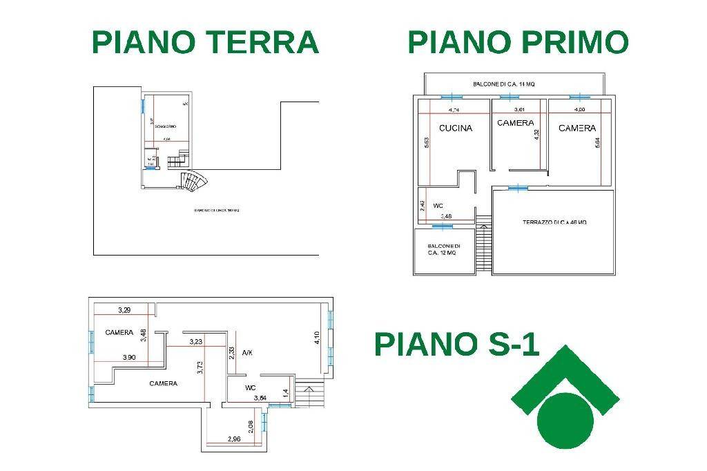 PLANI 1