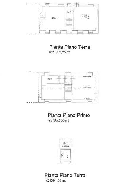 cattura plan