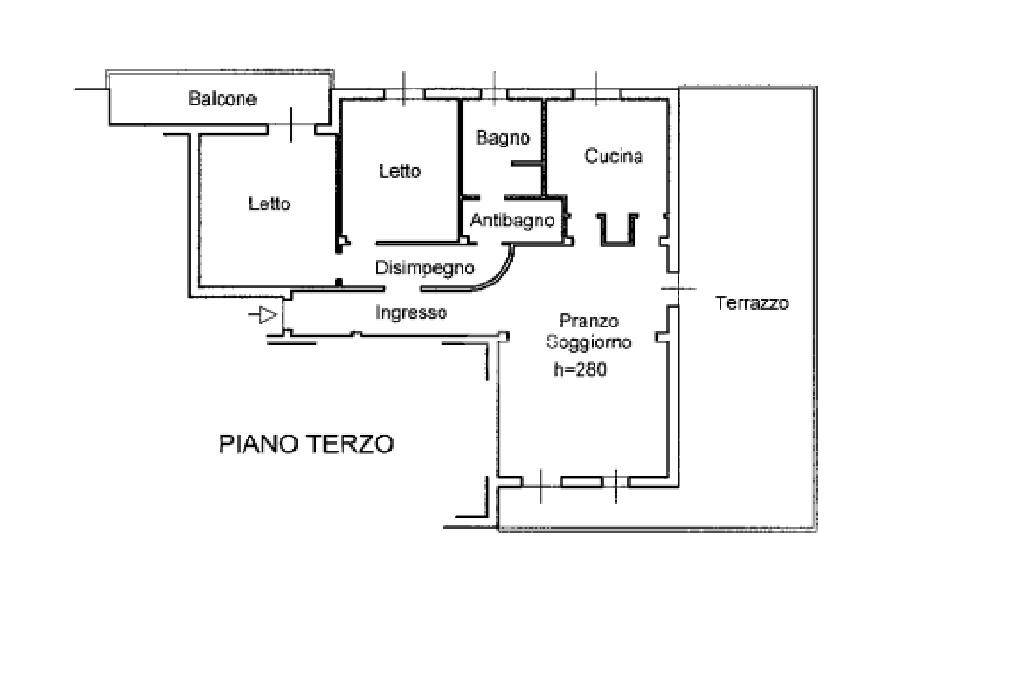 PLN SENSIBILE