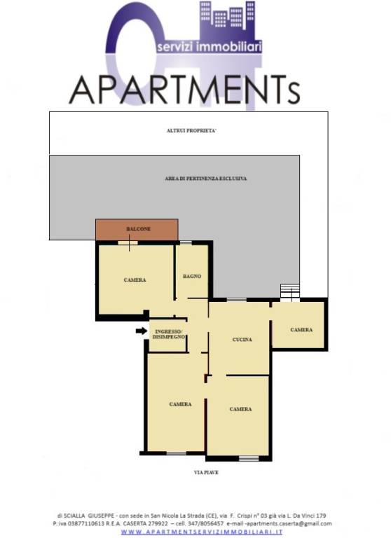 planimetria con area pertinenziale