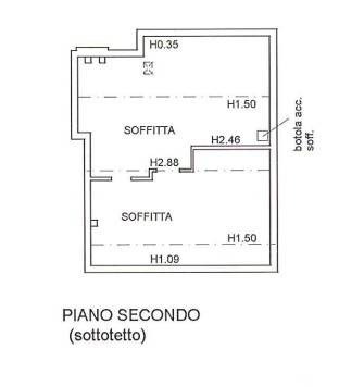 Secondo piano