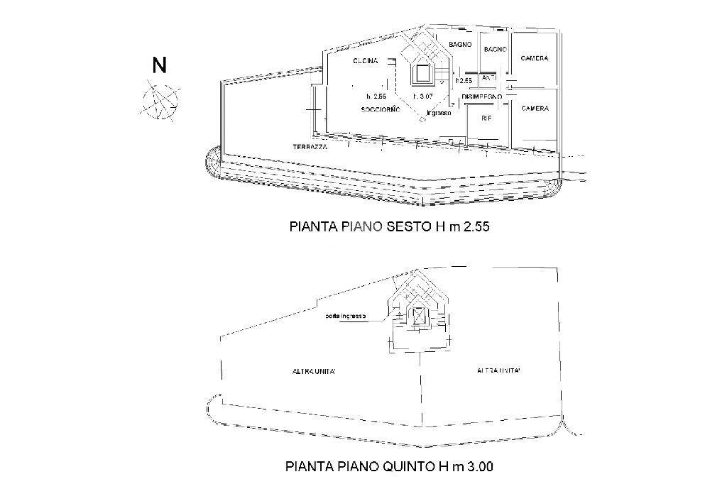 Planimetria