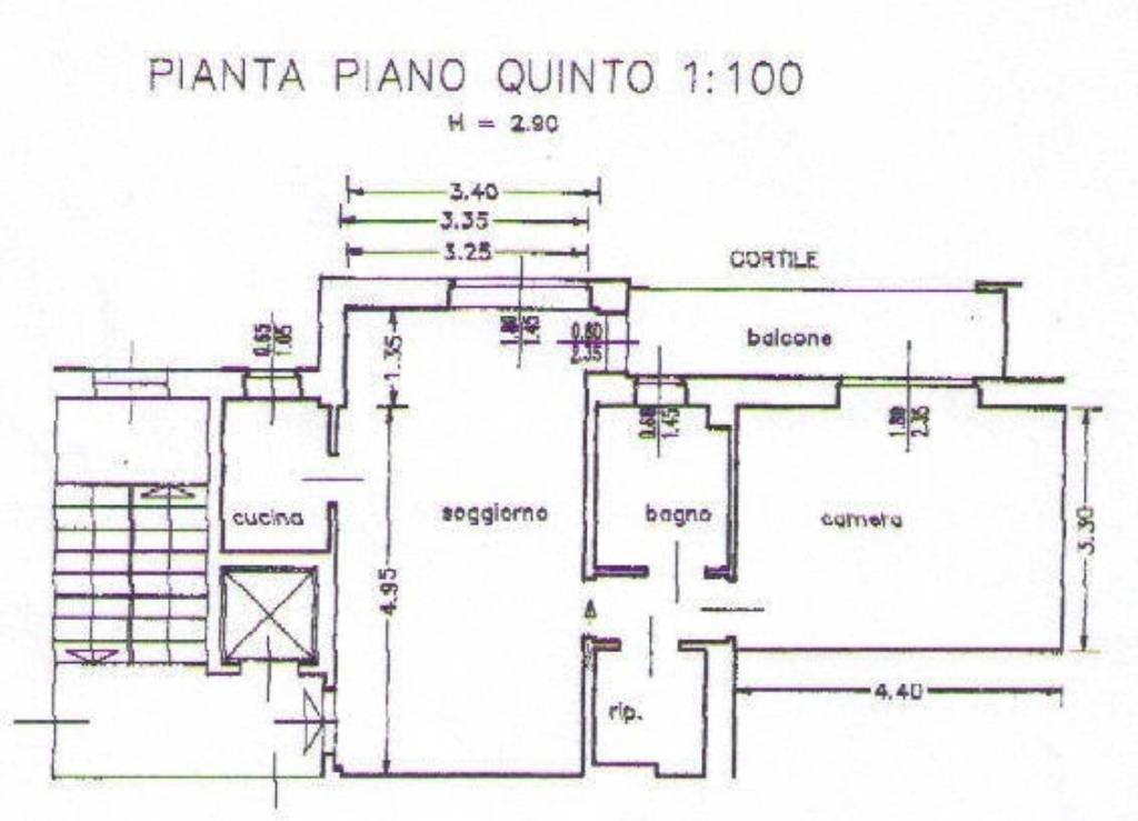 PLANI