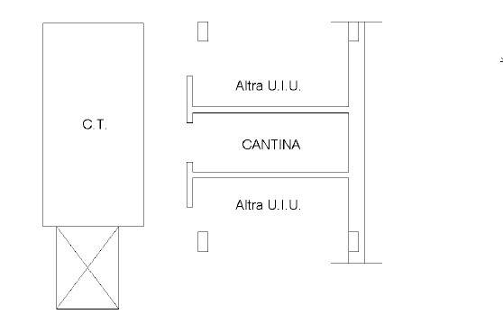 PLANIMETRIA