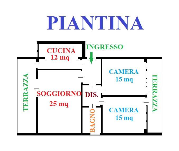 Piantina