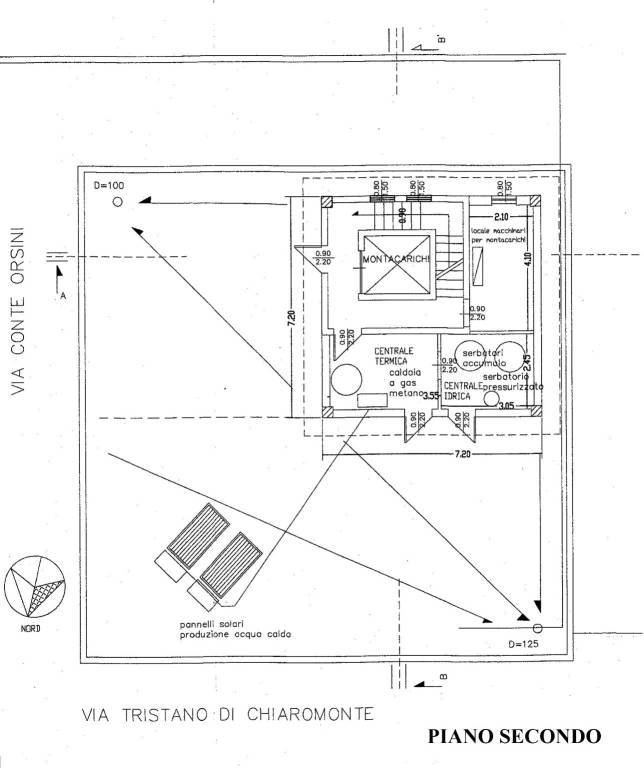 PIANO SECONDO