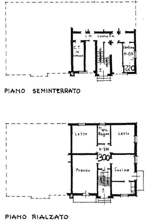 Planimetria