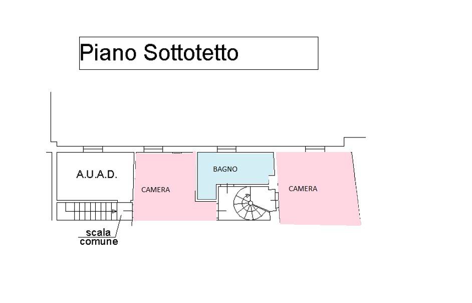 Plani piano sottotetto